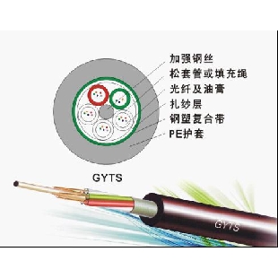 标准松套管式轻铠装光缆（GYTS）