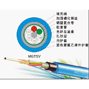 标准矿用阻燃综合光缆（MGTSV）