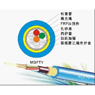 标准全介质阻燃矿用光缆（MGFTY）